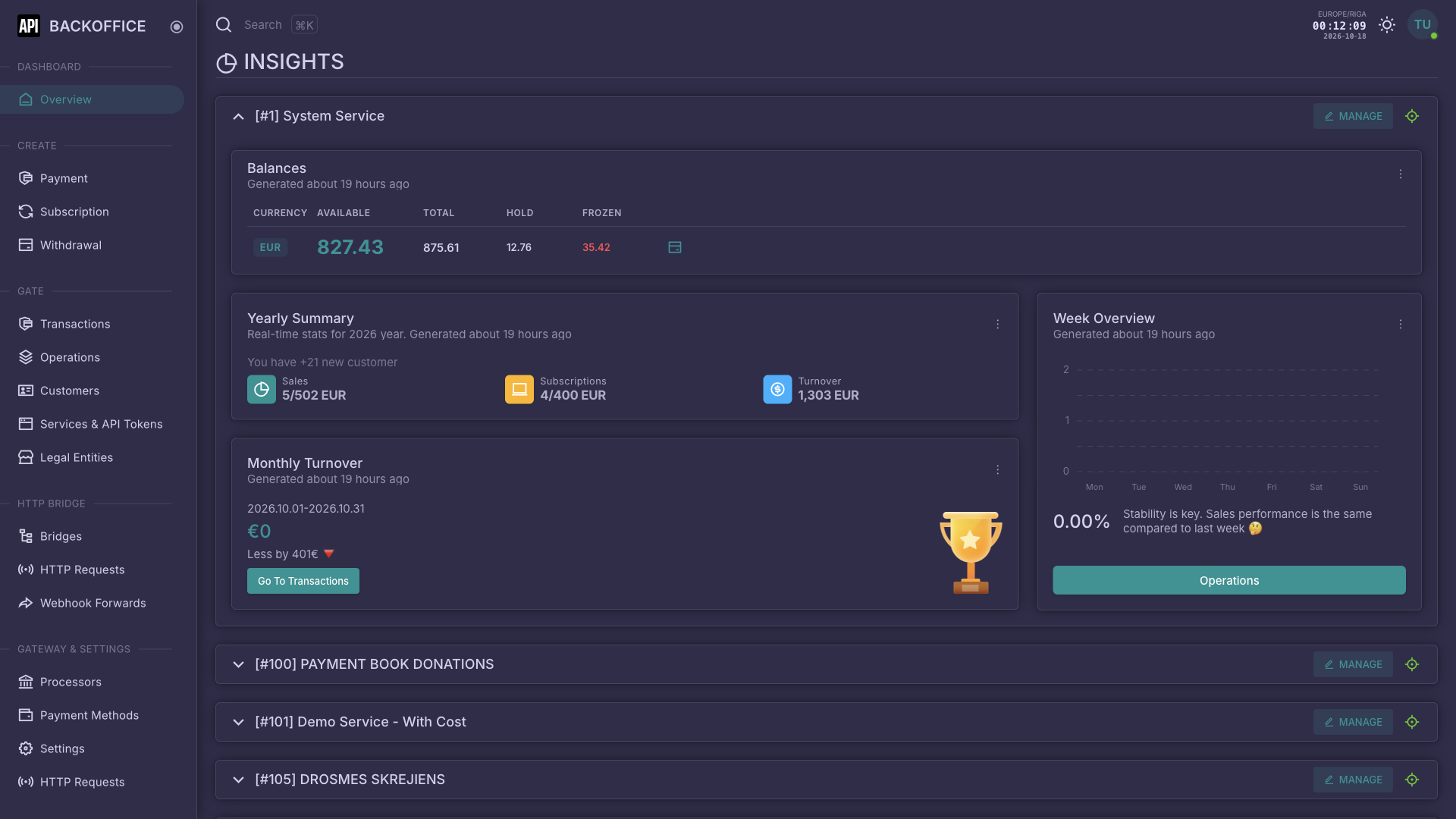 Merchant Backoffice - Dark Theme 1