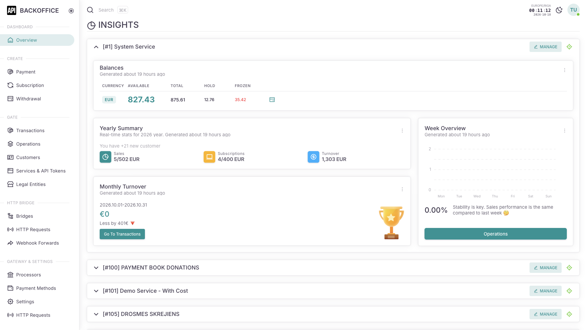 Merchant Backoffice - Light Theme 1
